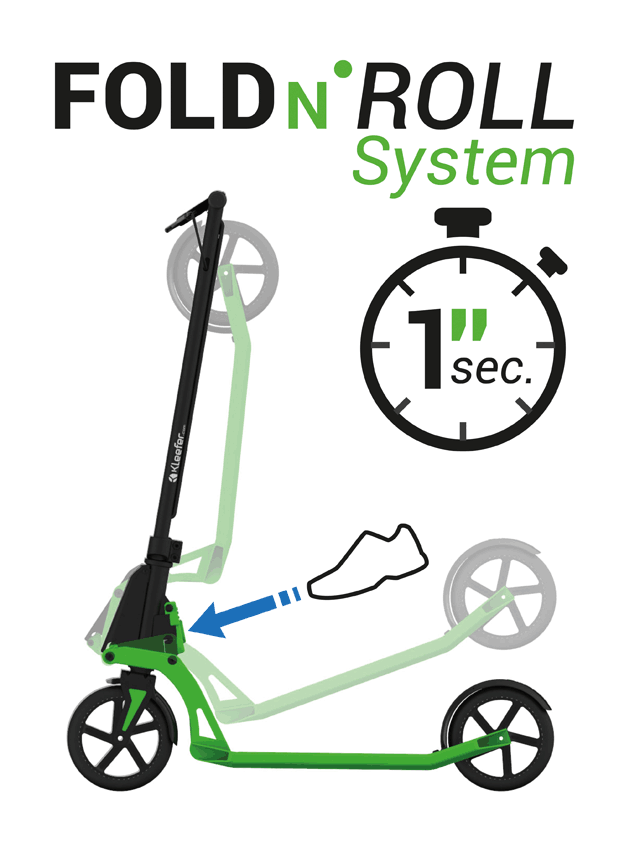 fold-n-roll-system-2.png